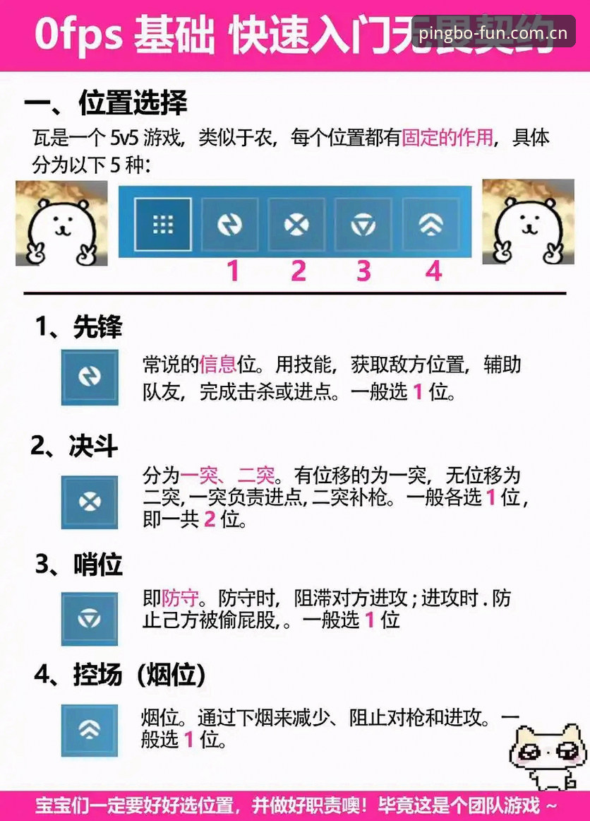 新手如何快速完成平博游戏平台评测？一份从注册到上手的完整指南